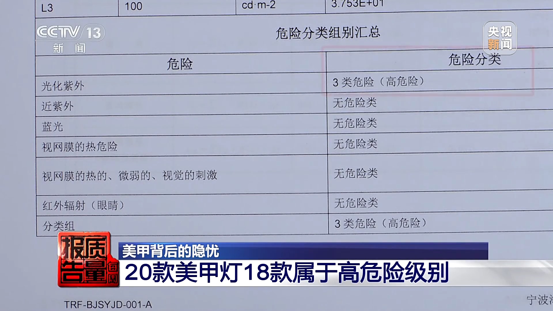多人共用一套工具、消毒杀菌靠商家自律央视曝光美甲行业乱象(图22)